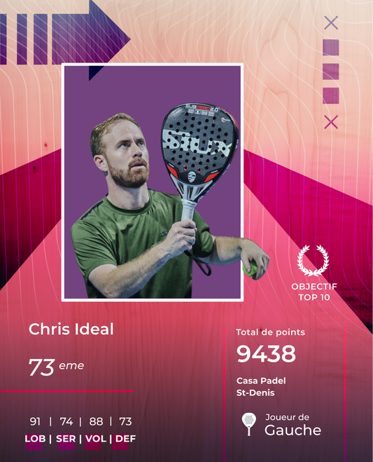 Ma carte padel - Violet