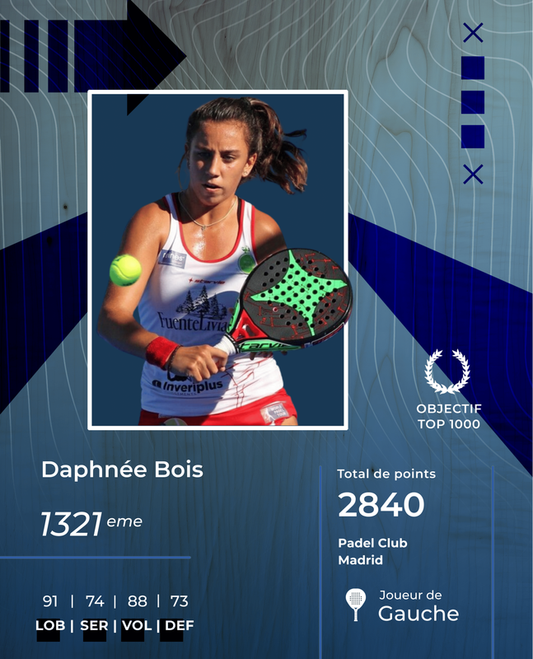 Ma carte padel - Navy