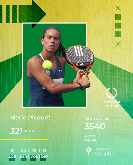 Ma carte padel - Vert